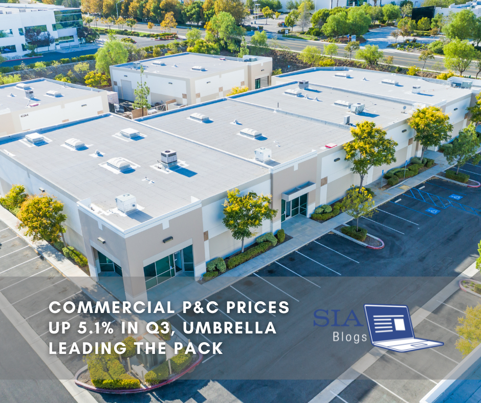 An aerial view of commercial buildings with parking spaces in the foreground, showcasing a modern business complex. The image ties into a discussion on commercial P&C price trends.